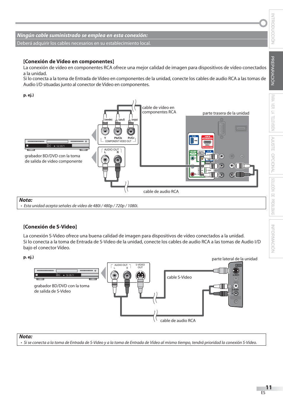 Conexión de vídeo en componentes, Nota, Conexión de s-video | Philips Magnavox 22MF339B User Manual | Page 89 / 118