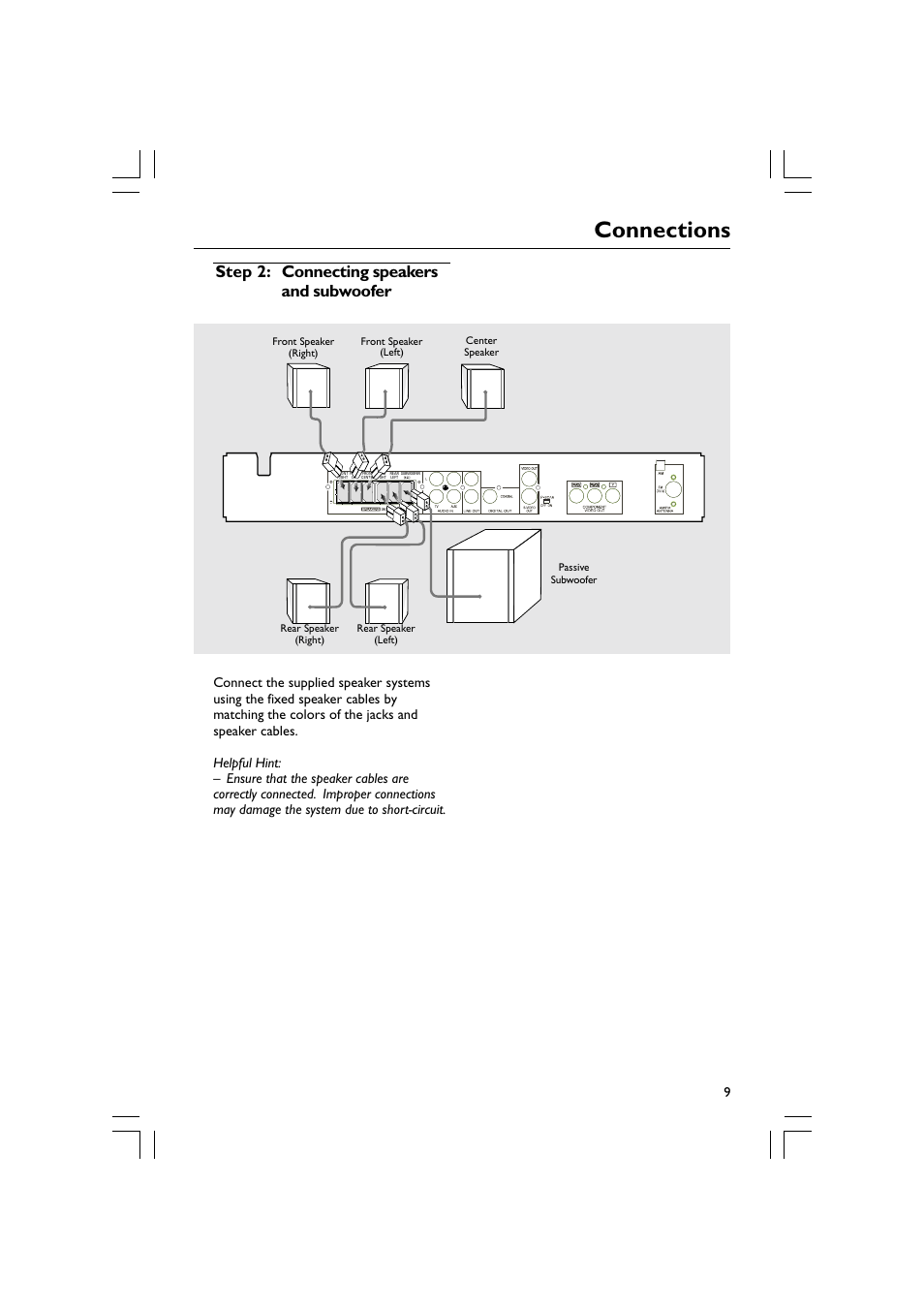 Connections, Step 2: connecting speakers and subwoofer | Philips Magnavox mrd120 User Manual | Page 9 / 40