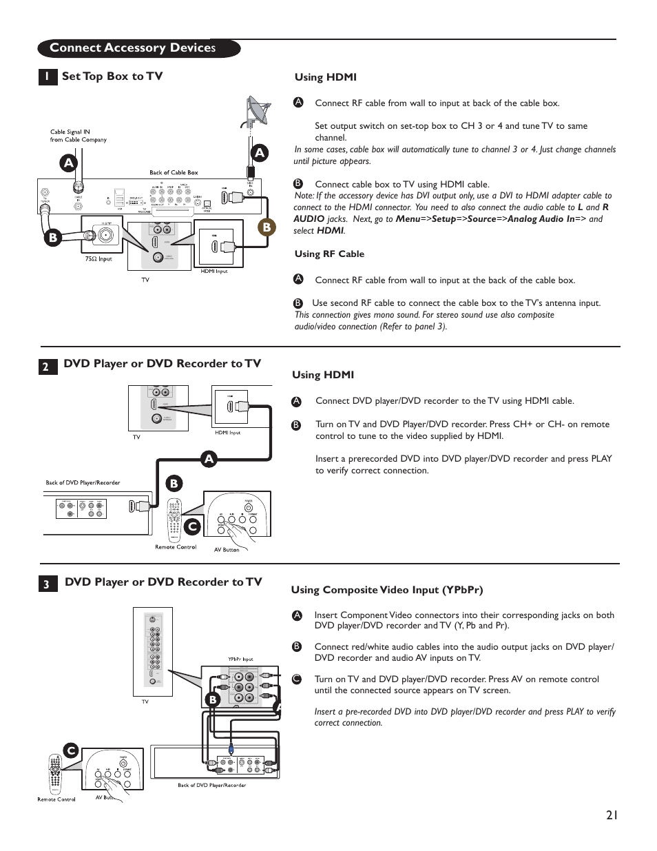 21 connect accessory device s | Philips Magnavox 51MP6200D User Manual | Page 29 / 41