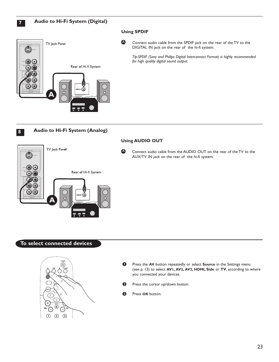 Philips Magnavox 51MP6200D User Manual | Page 31 / 41