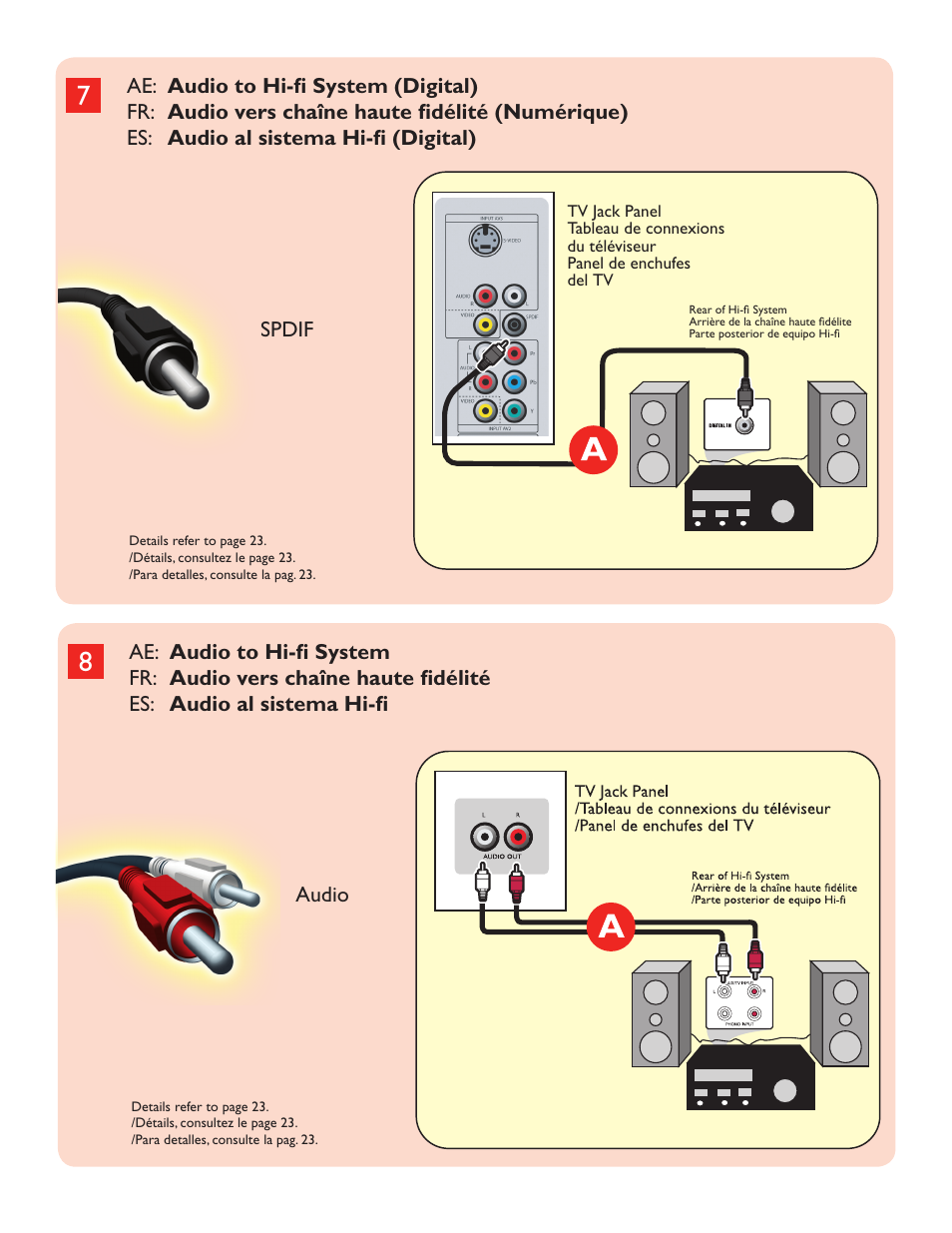 Philips Magnavox 51MP6200D User Manual | Page 6 / 41