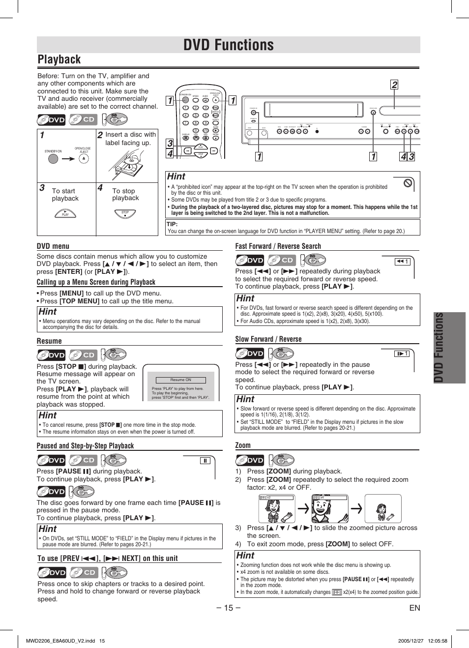 Dvd functions, Playback, Hint | Paused and step-by-step playback, Fast forward / reverse search, Dvd menu, Calling up a menu screen during playback, Resume, Zoom, Slow forward / reverse | Philips Magnavox MWD2206 User Manual | Page 15 / 28