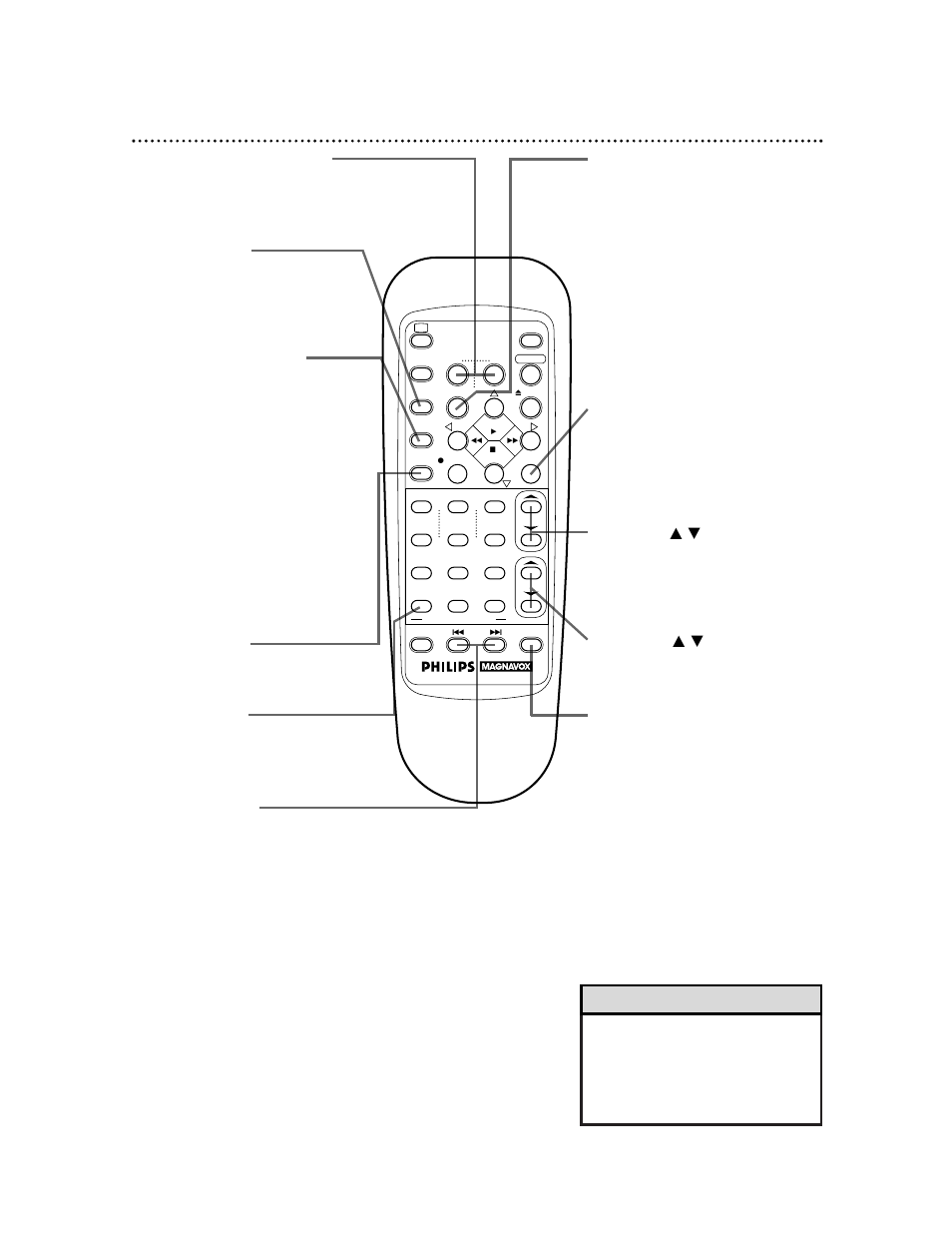 Remote control buttons (cont’d) 21, Helpful hint | Philips Magnavox VRZ255 User Manual | Page 21 / 56