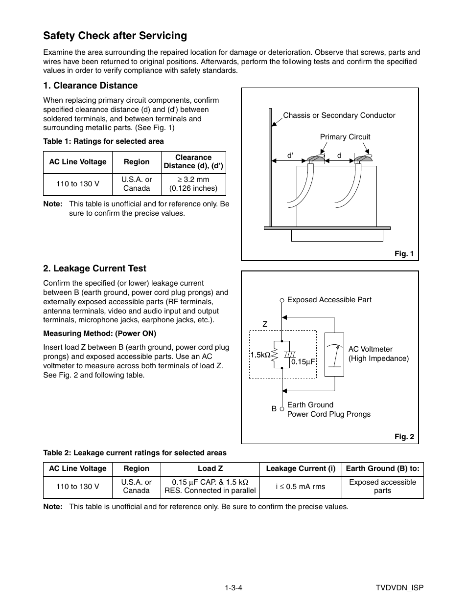 Philips Magnavox MWC24T5 User Manual | Page 10 / 82