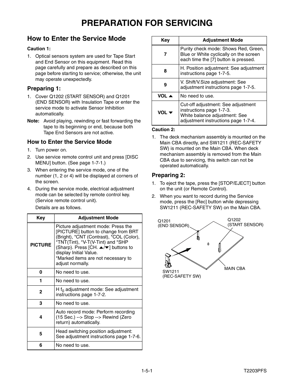 Preparation for servicing | Philips Magnavox MWC24T5 User Manual | Page 15 / 82