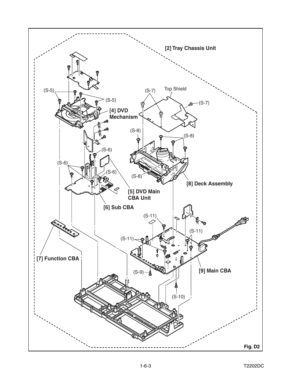 Philips Magnavox MWC24T5 User Manual | Page 18 / 82