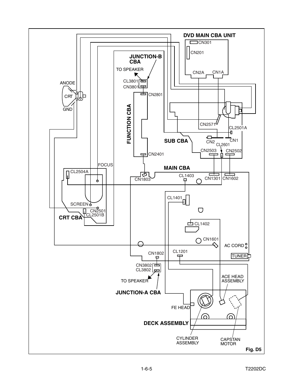 Philips Magnavox MWC24T5 User Manual | Page 20 / 82