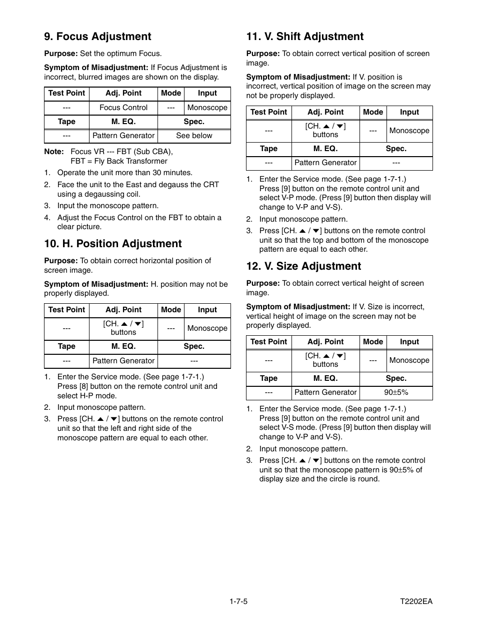 Philips Magnavox MWC24T5 User Manual | Page 25 / 82
