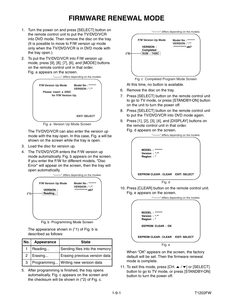 Firmware renewal mode | Philips Magnavox MWC24T5 User Manual | Page 29 / 82