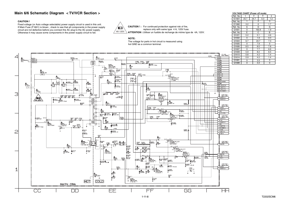 Philips Magnavox MWC24T5 User Manual | Page 46 / 82