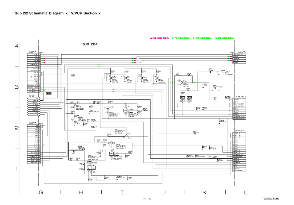 Philips Magnavox MWC24T5 User Manual | Page 48 / 82