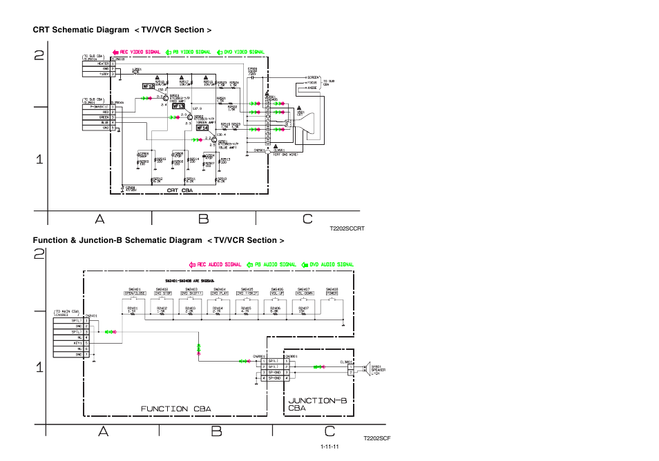Philips Magnavox MWC24T5 User Manual | Page 49 / 82