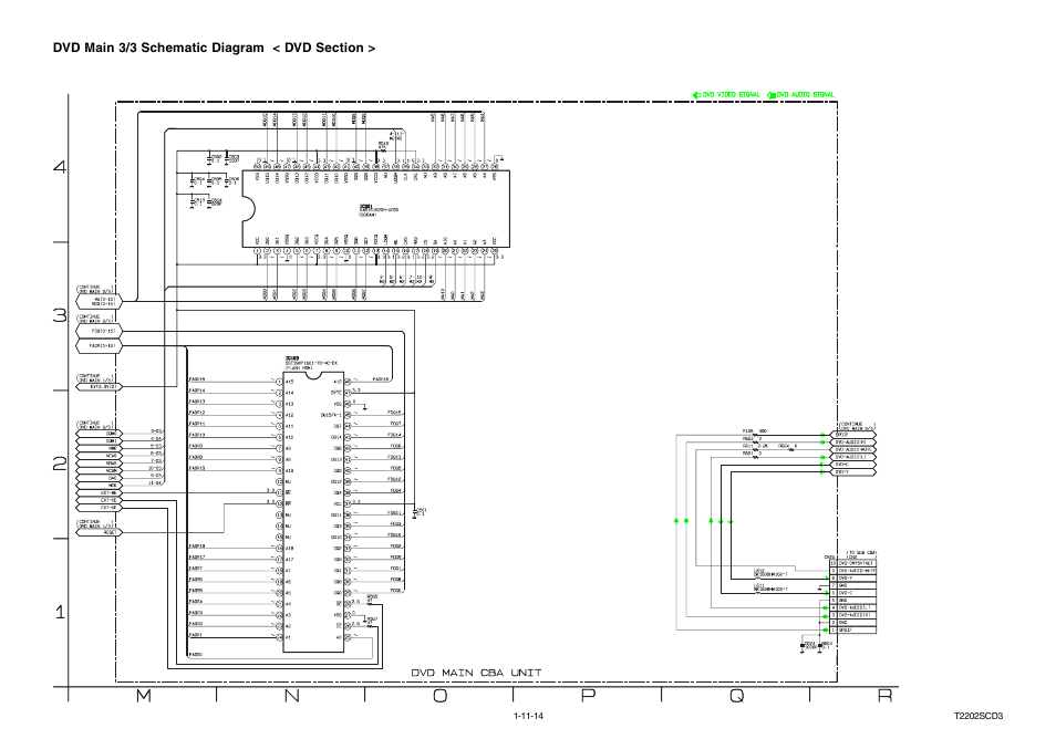 Philips Magnavox MWC24T5 User Manual | Page 52 / 82
