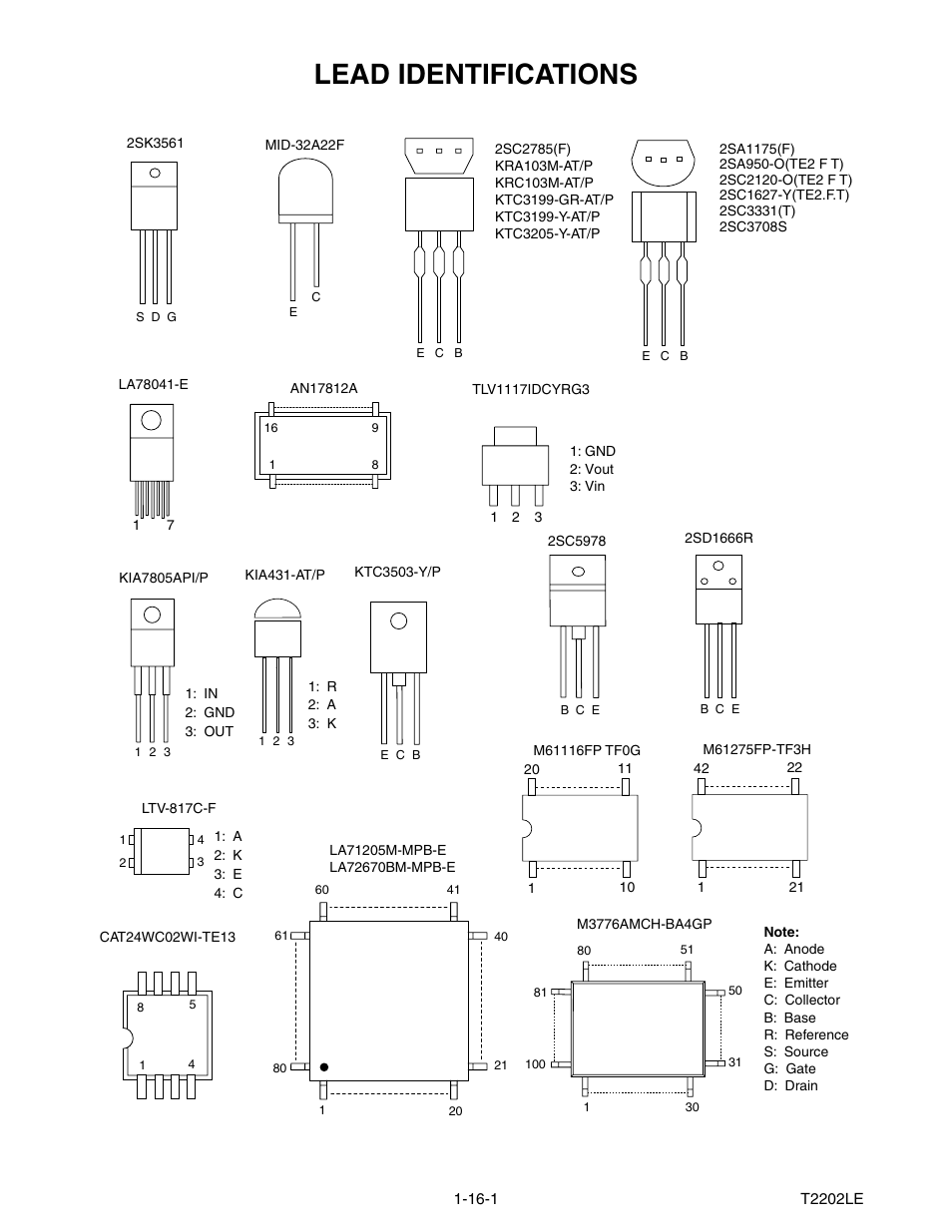 Lead identifications | Philips Magnavox MWC24T5 User Manual | Page 70 / 82