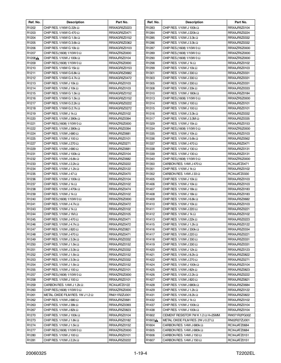 Philips Magnavox MWC24T5 User Manual | Page 77 / 82