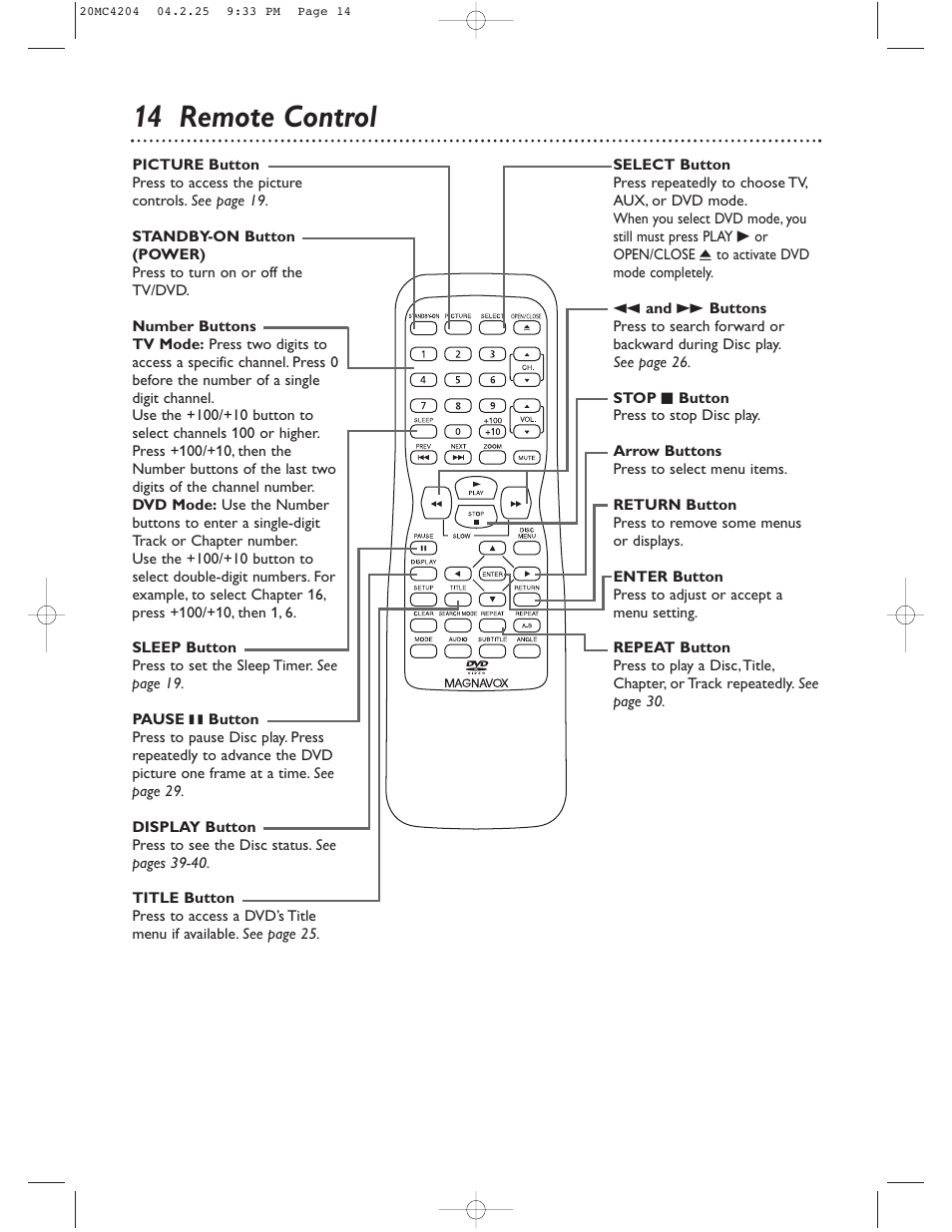 14 remote control | Philips Magnavox 20MC4204/17 User Manual | Page 14 / 48