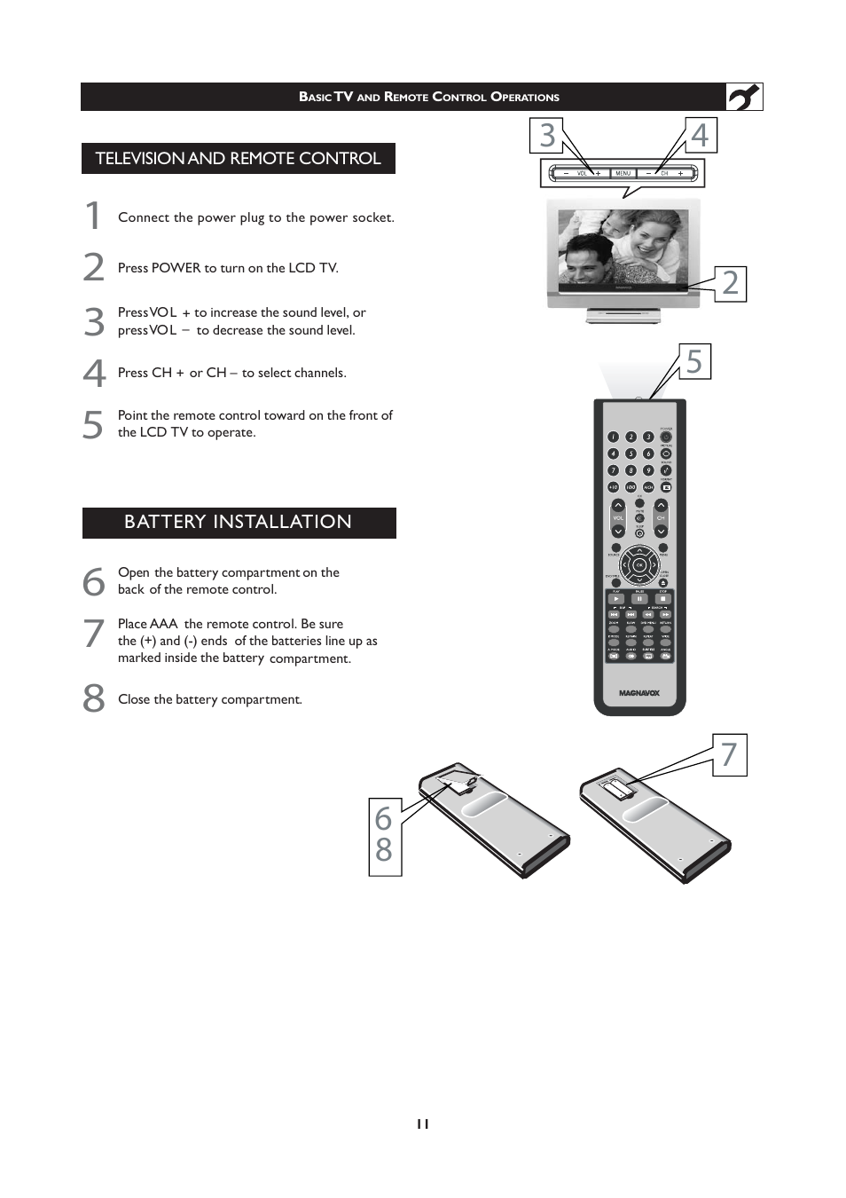 Philips Magnavox 251W Series User Manual | Page 11 / 53