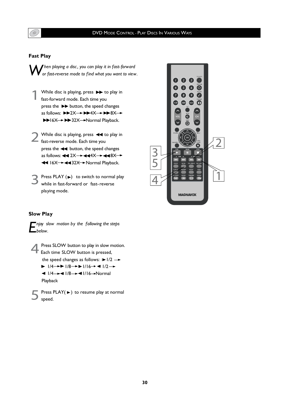 Philips Magnavox 251W Series User Manual | Page 30 / 53