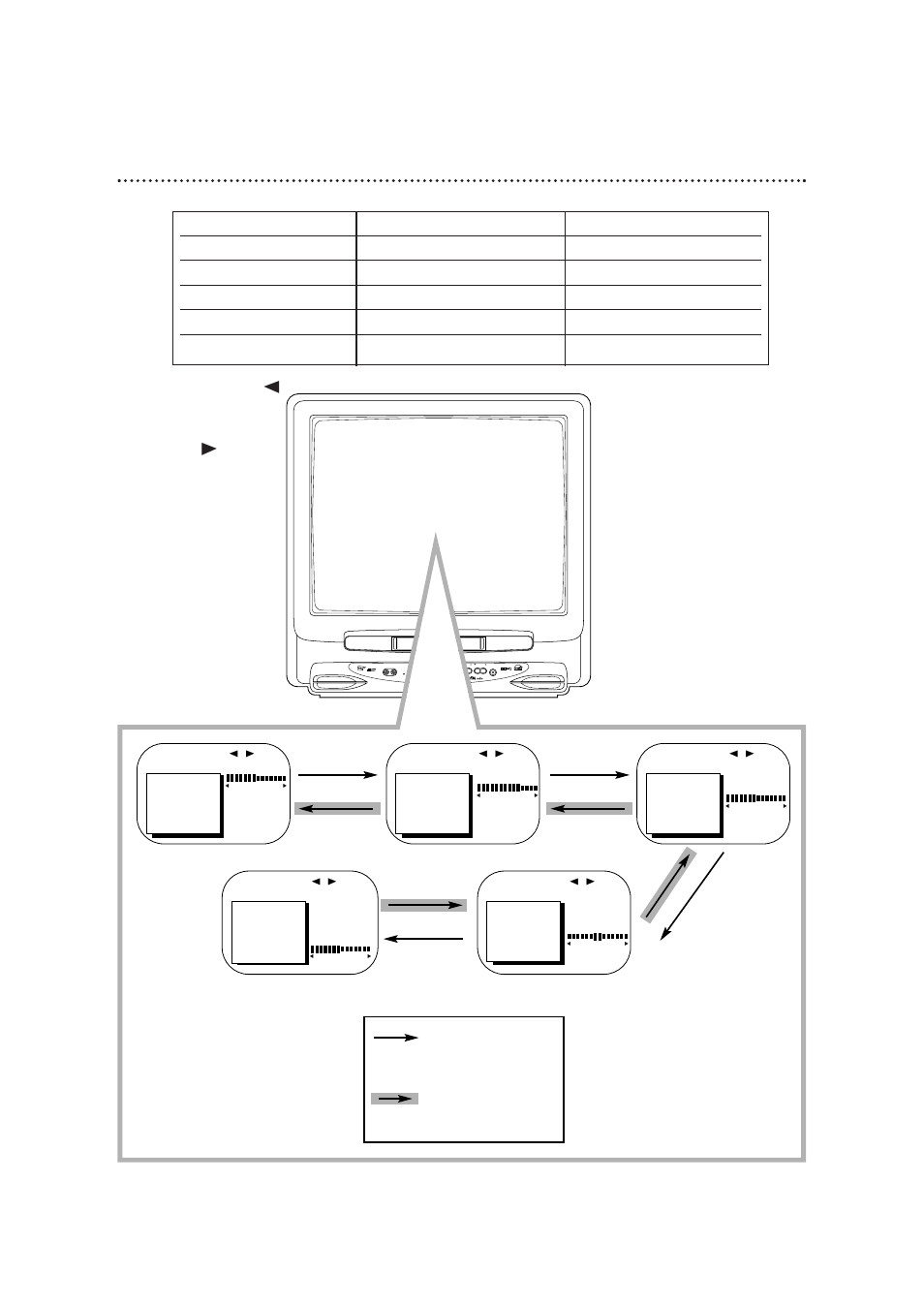 Adjusting the picture controls (cont’d) 27, Press the stop/▼ button press the play/▲ button | Philips CCB255AT User Manual | Page 27 / 68