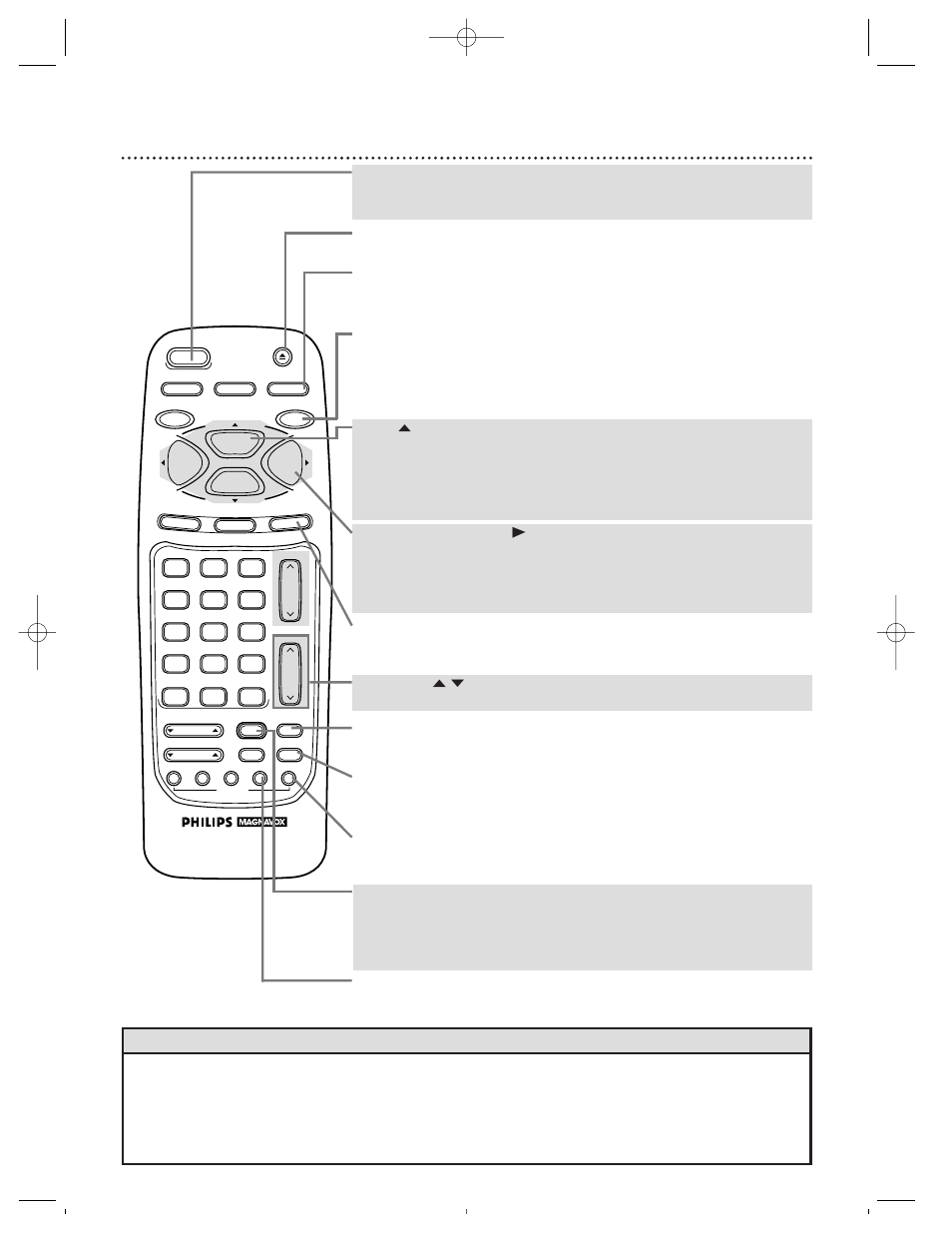 24 remote control buttons, Helpful hints, O/ p | When playback is stopped, press to fast, Buttons press to adjust the tv’s volume, F.fwd(fast forward)/ b button | Philips Magnavox VRZ342AT User Manual | Page 24 / 60