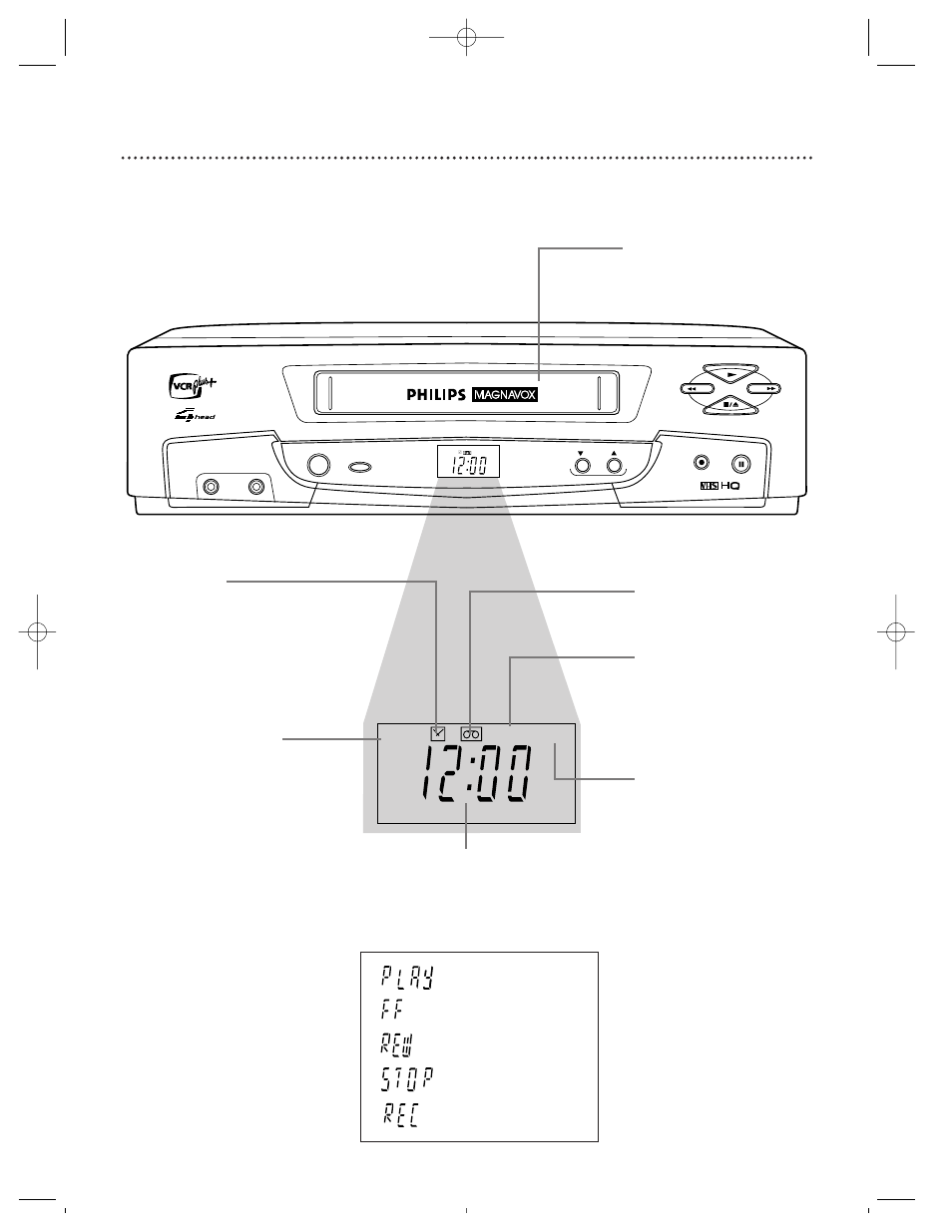 28 vcr display panel, Cassette compartment insert a tape here | Philips Magnavox VRZ342AT User Manual | Page 28 / 60