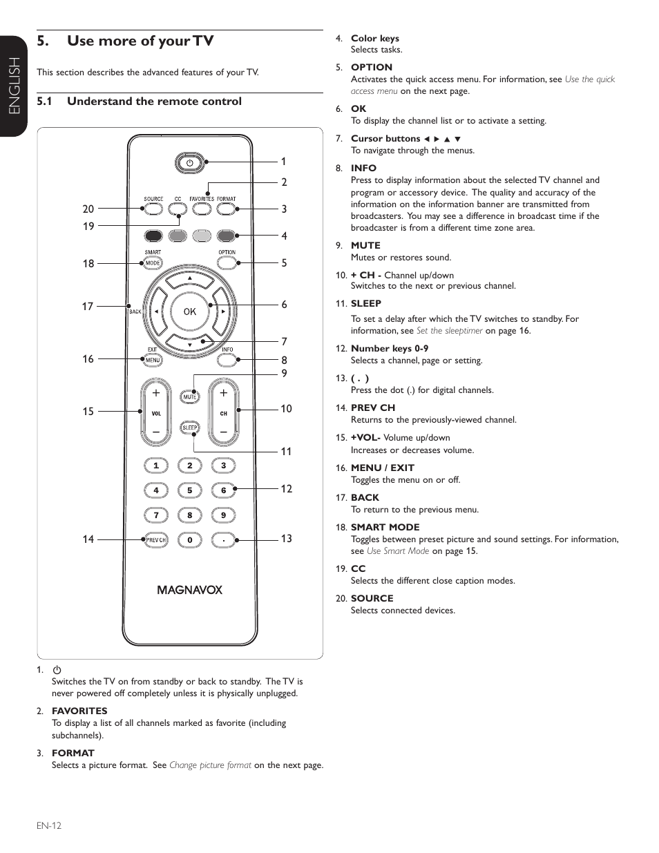 Française esp añol english 5. use more of your tv | Philips Magnavox 42MF438B User Manual | Page 13 / 40