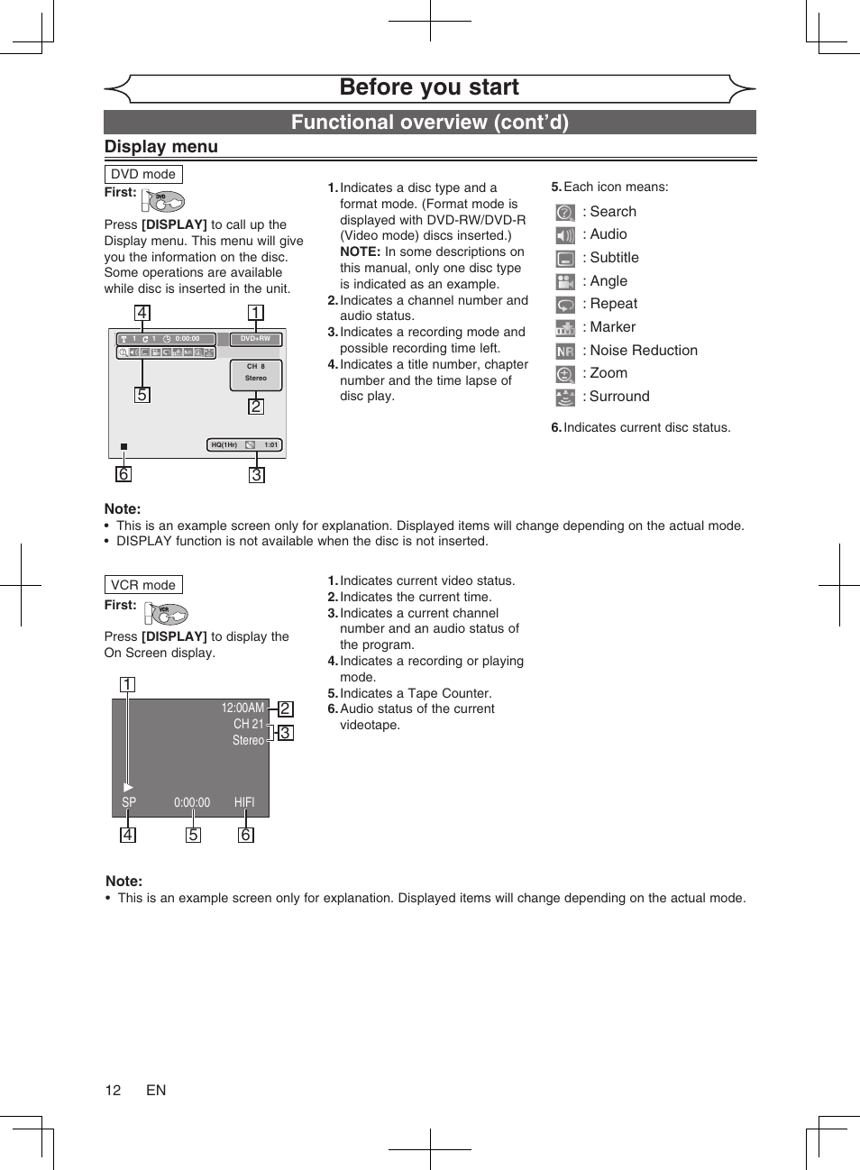 Before you start, Functional overview (cont’d), Display menu | Philips Magnavox cmwR20v6 User Manual | Page 12 / 86