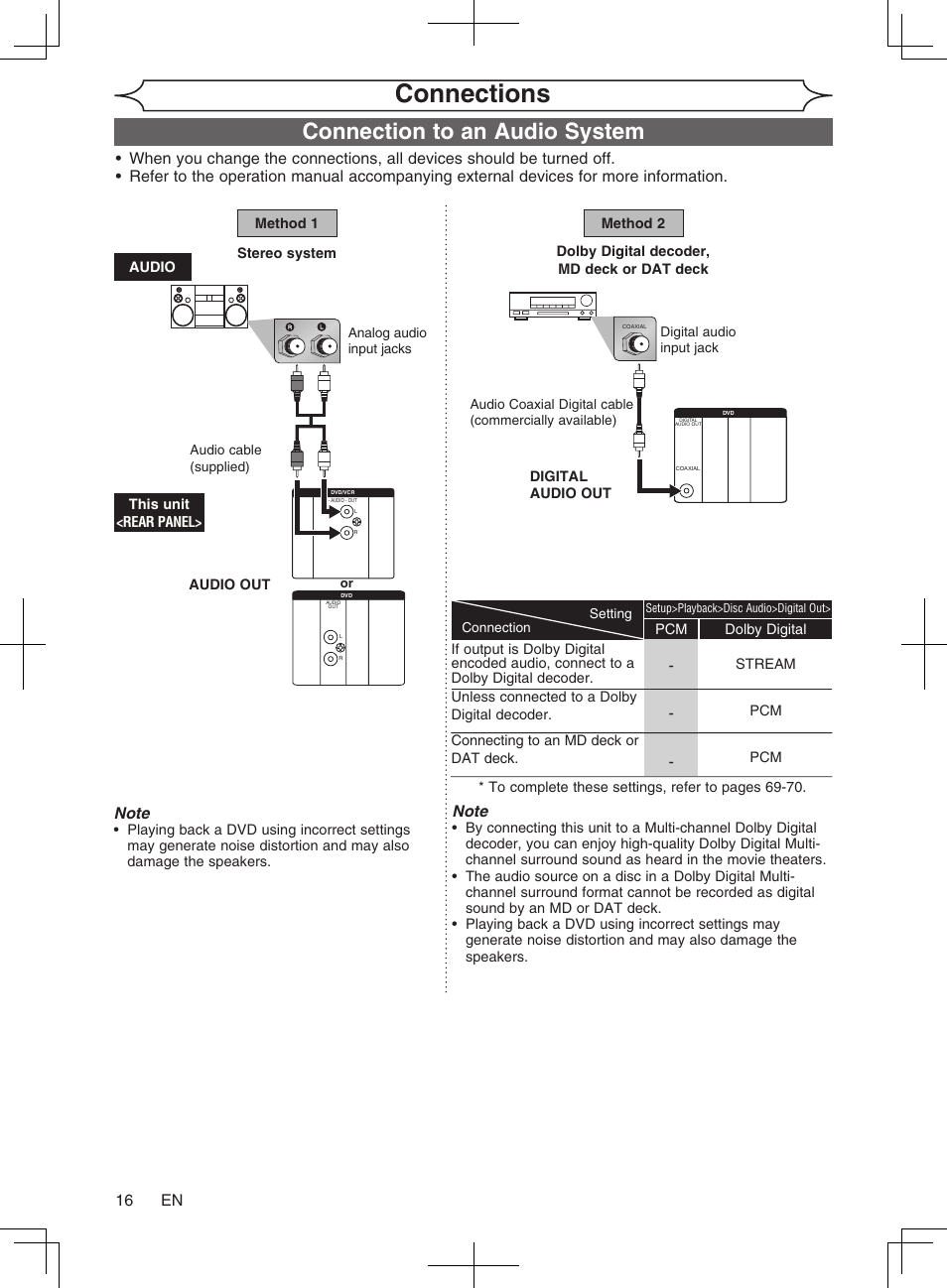 Connections, Connection to an audio system, 16 en | Philips Magnavox cmwR20v6 User Manual | Page 16 / 86