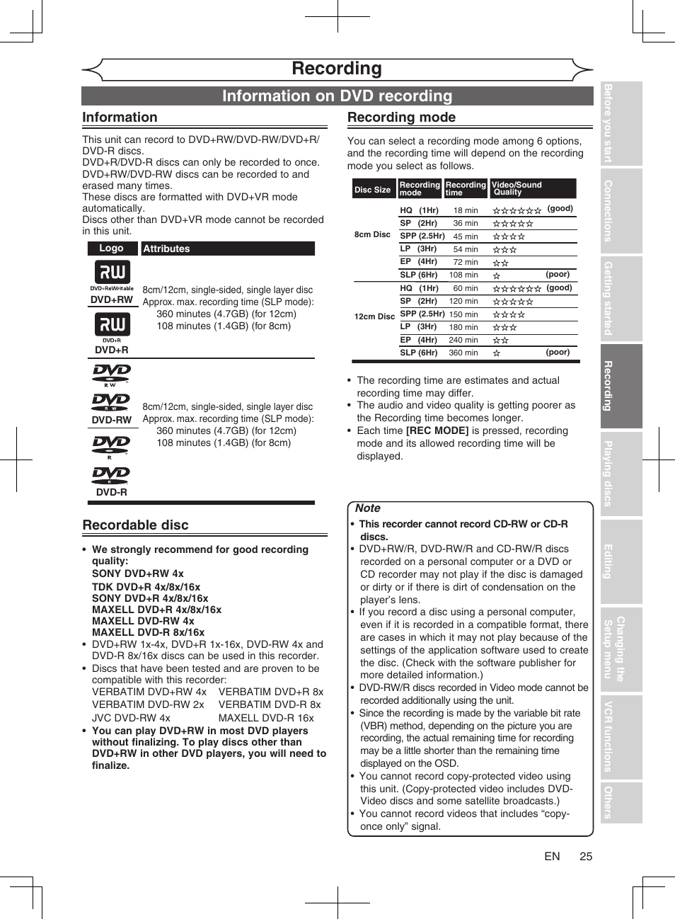 Recording, Information on dvd recording, Information | Recordable disc, Recording mode | Philips Magnavox cmwR20v6 User Manual | Page 25 / 86