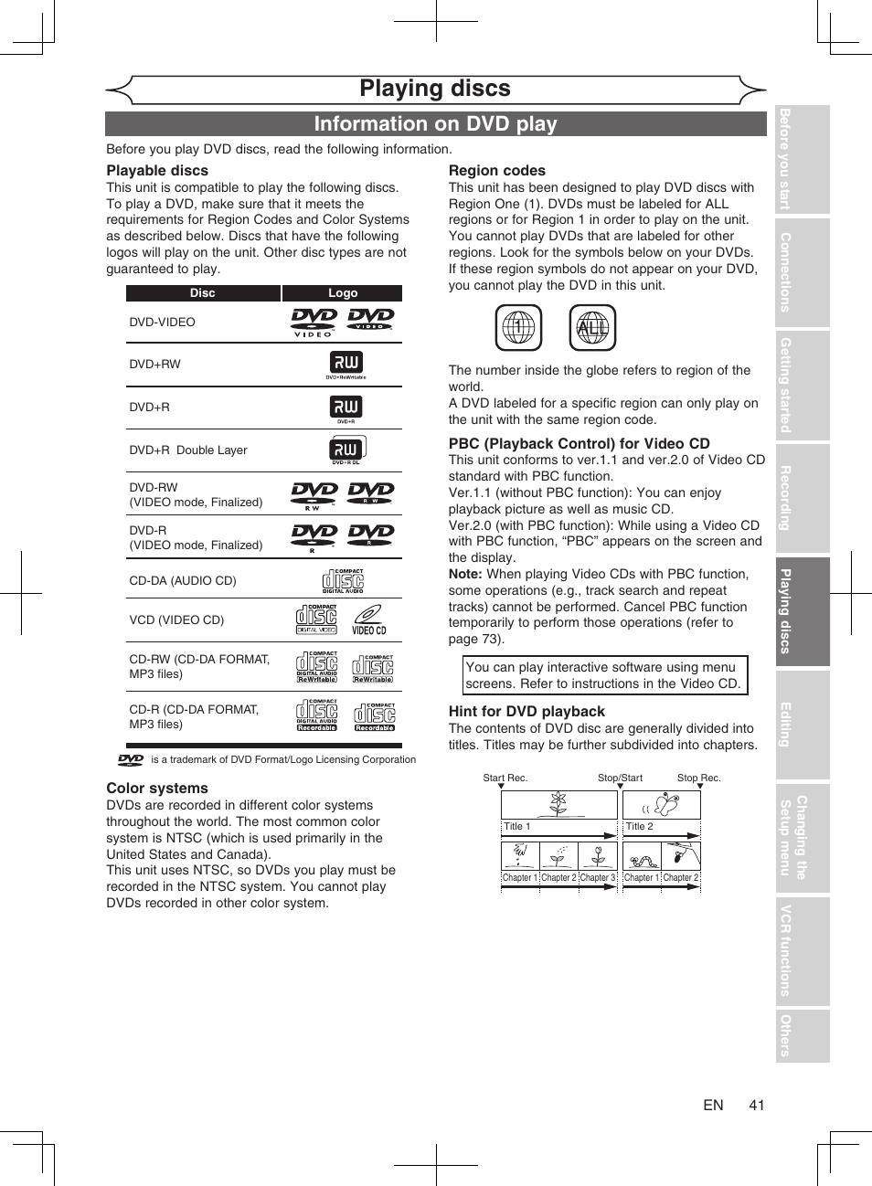 Playing discs, Information on dvd play | Philips Magnavox cmwR20v6 User Manual | Page 41 / 86