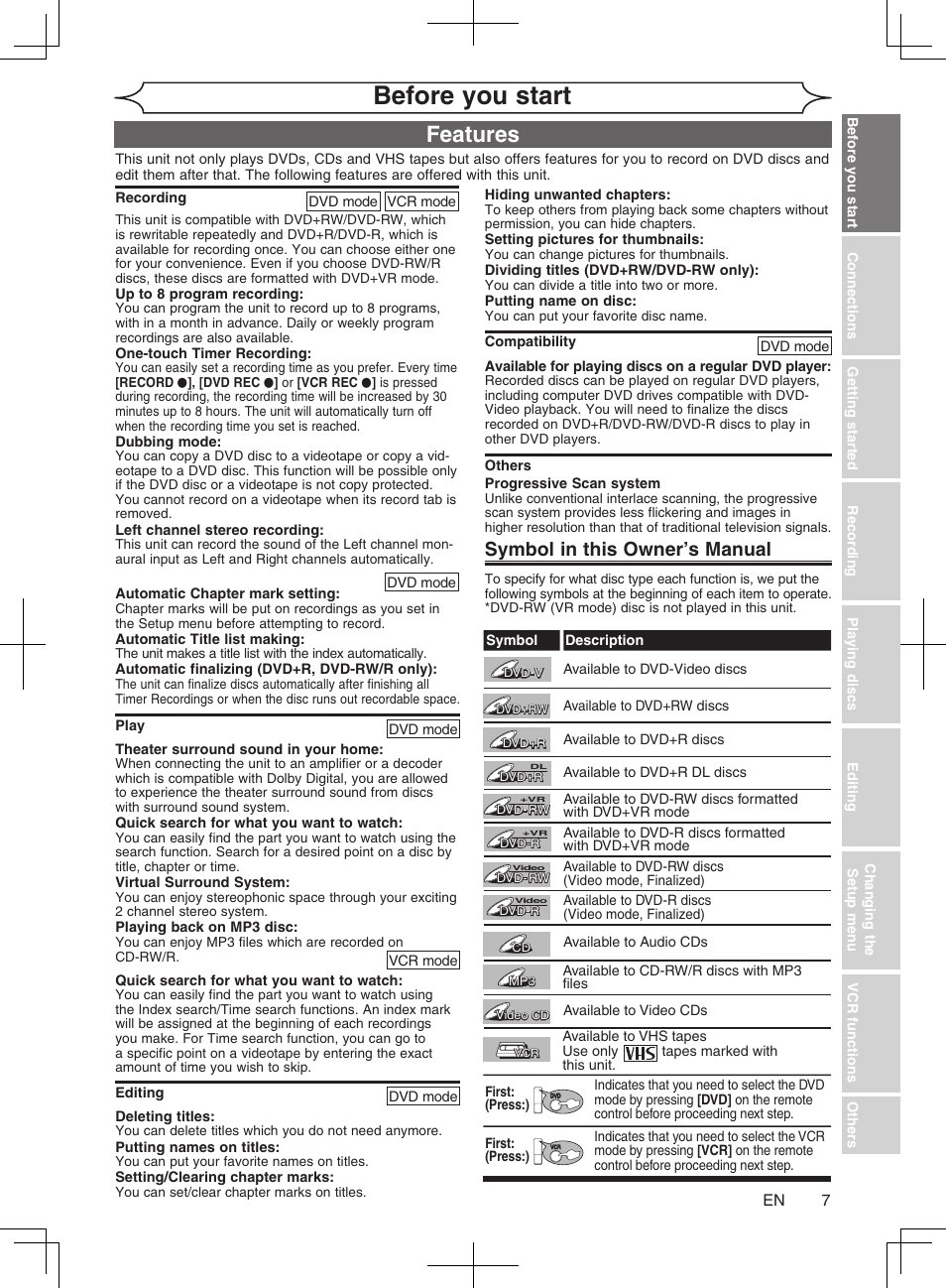 Before you start, Features, Symbol in this owner’s manual | Philips Magnavox cmwR20v6 User Manual | Page 7 / 86