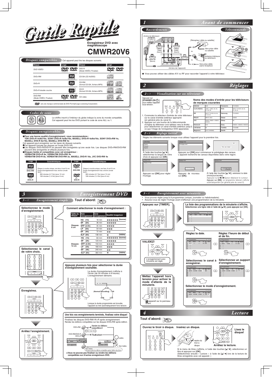 Guide rapide, Cmwr20v6, 1avant de commencer 2 réglages | 3enregistrement dvd, 4lecture, Tout d’abord, Visualisation sur un téléviseur, Télécommande, Enregistrement simple, Enregistrement avec minuterie | Philips Magnavox cmwR20v6 User Manual | Page 86 / 86