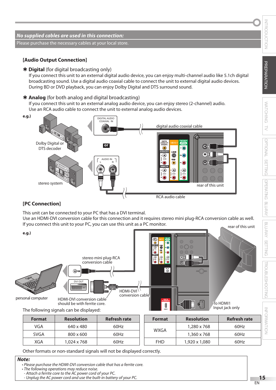 Philips Magnavox 42MD459B User Manual | Page 15 / 182