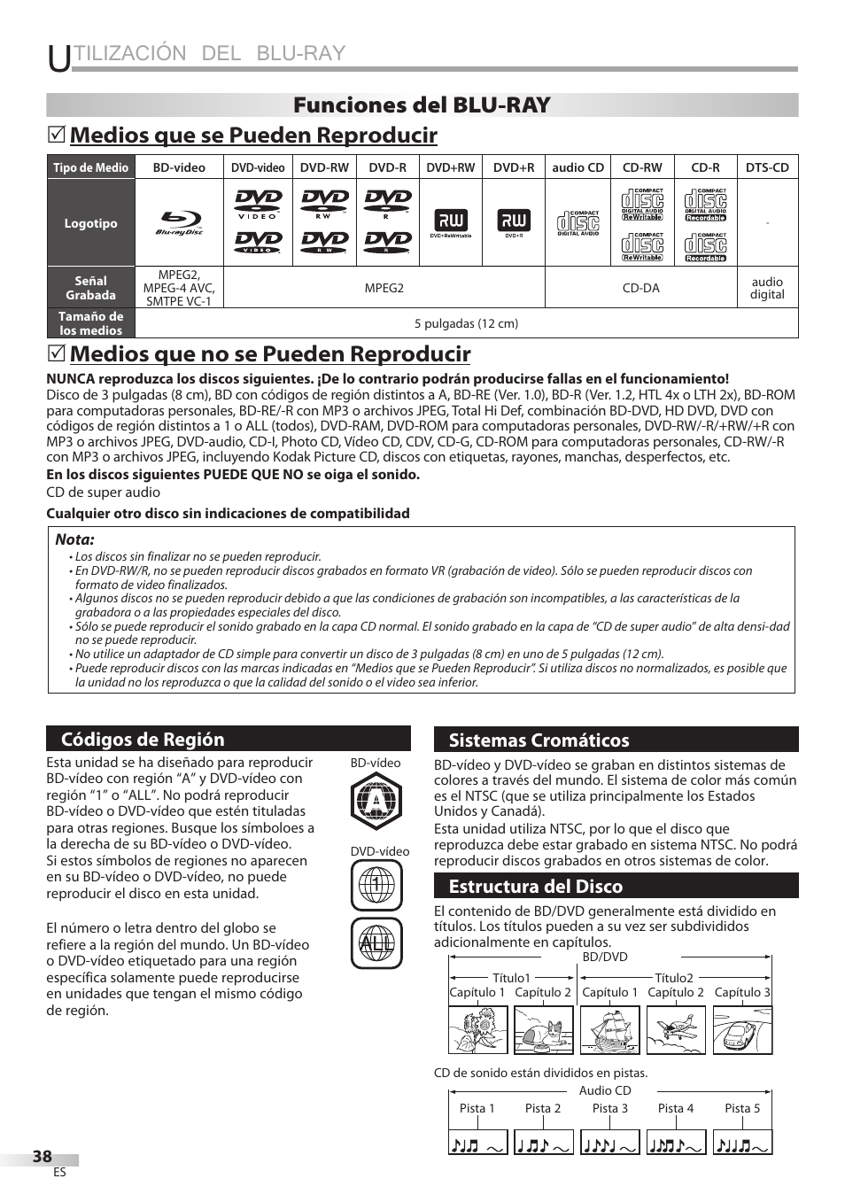 Tilización del blu-ray, Medios que se pueden reproducir, Medios que no se pueden reproducir | Funciones del blu-ray, Códigos de región, Sistemas cromáticos, Estructura del disco | Philips Magnavox 42MD459B User Manual | Page 160 / 182