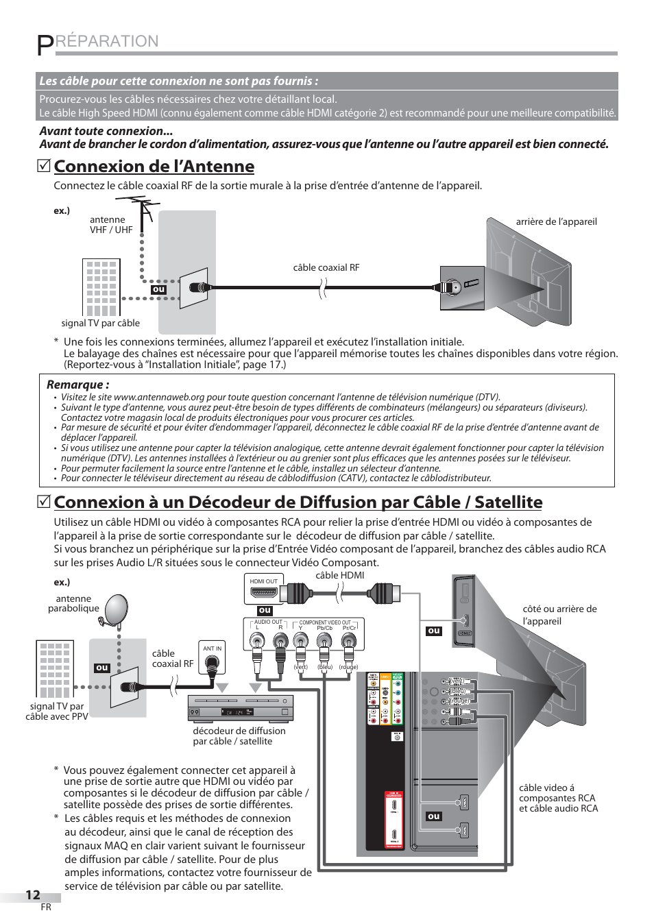 Réparation, Connexion de l’antenne, Remarque | Les câble pour cette connexion ne sont pas fournis | Philips Magnavox 42MD459B User Manual | Page 73 / 182