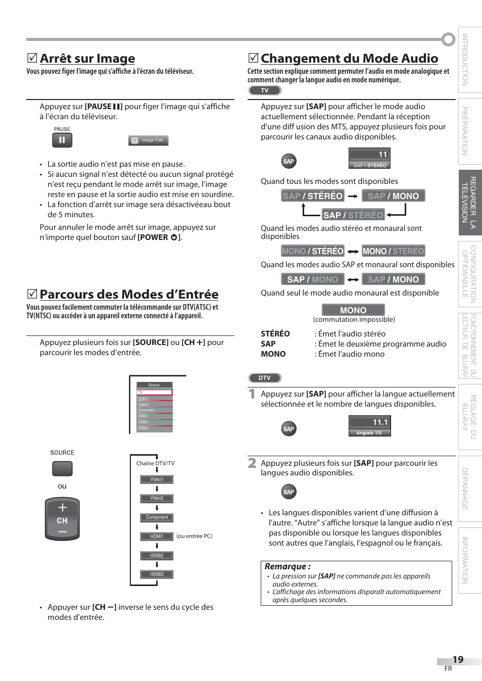 Arrêt sur image, Parcours des modes d’entrée, Changement du mode audio | Philips Magnavox 42MD459B User Manual | Page 80 / 182