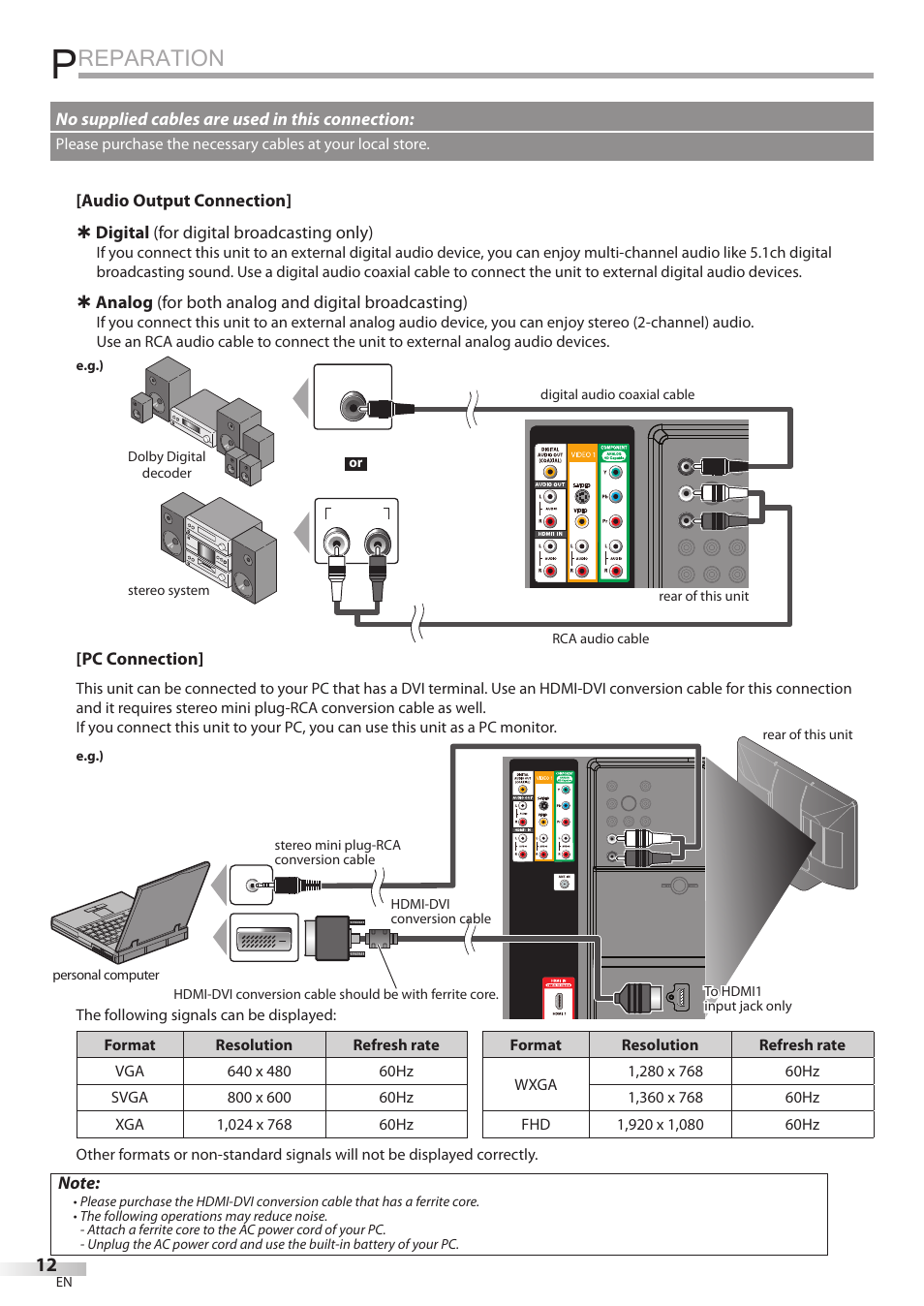 Reparation | Philips Magnavox 42MF439B User Manual | Page 12 / 120