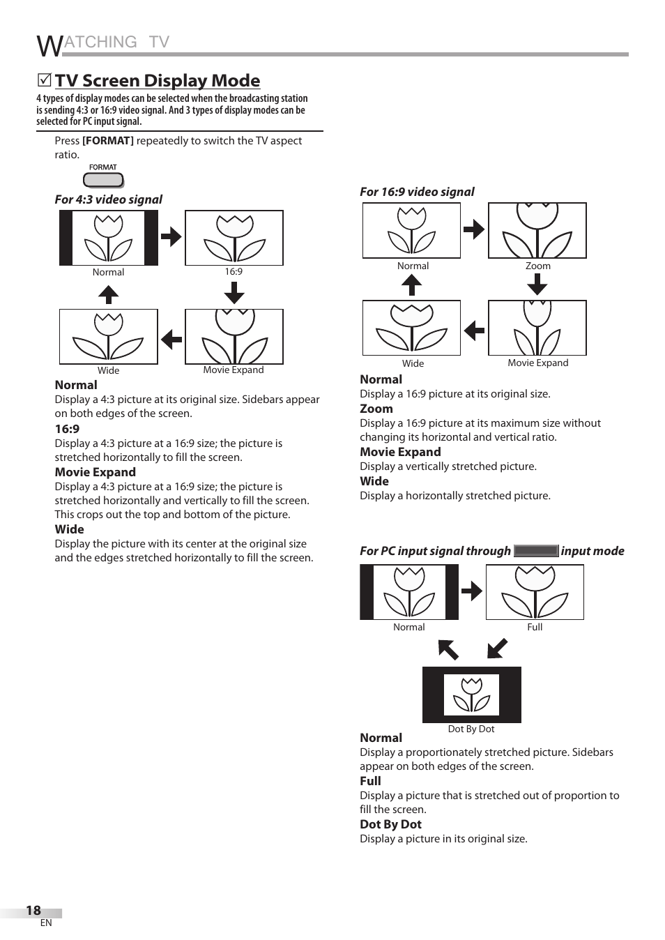 Atching tv, Tv screen display mode | Philips Magnavox 42MF439B User Manual | Page 18 / 120