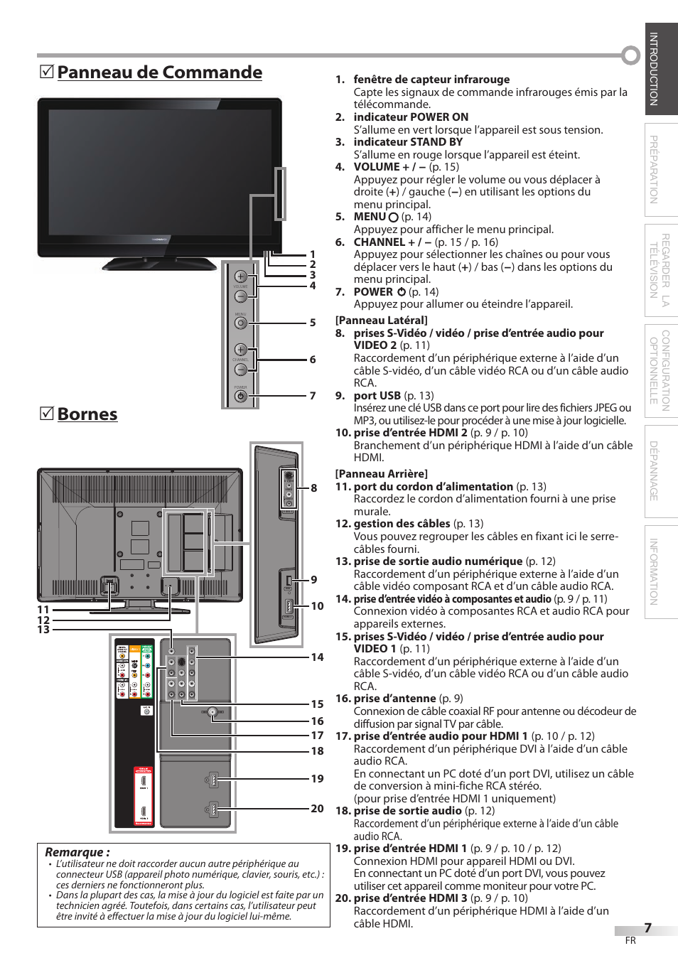 Bornes 5, Panneau de commande 5 | Philips Magnavox 42MF439B User Manual | Page 47 / 120