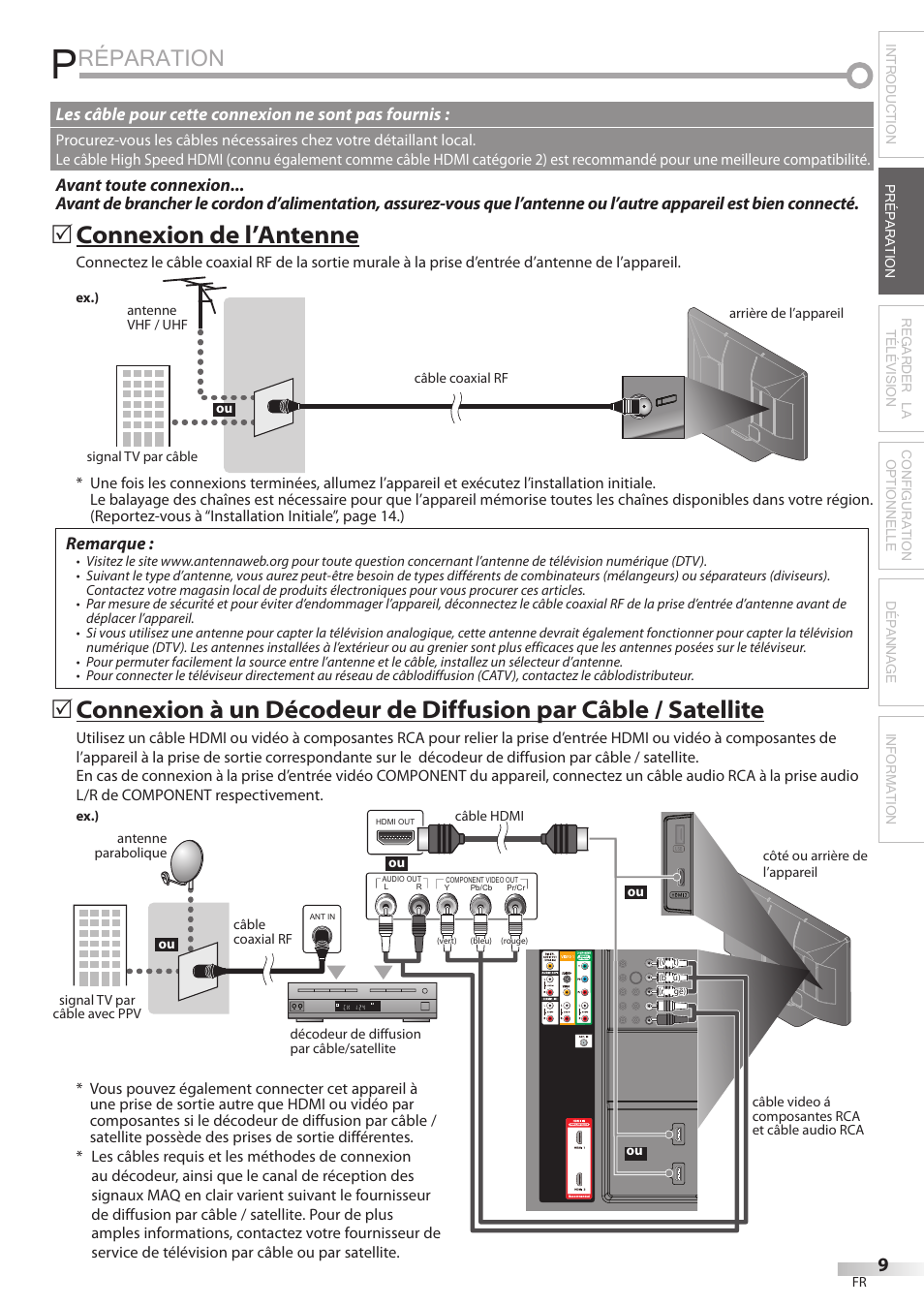 Réparation, Connexion de l’antenne | Philips Magnavox 42MF439B User Manual | Page 49 / 120