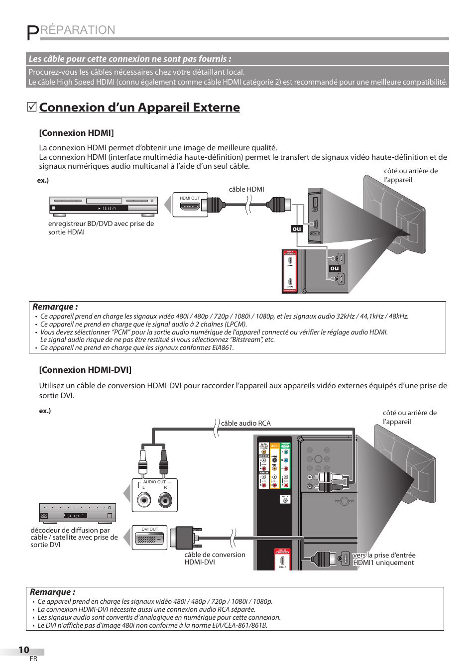 Réparation, Connexion d’un appareil externe | Philips Magnavox 42MF439B User Manual | Page 50 / 120