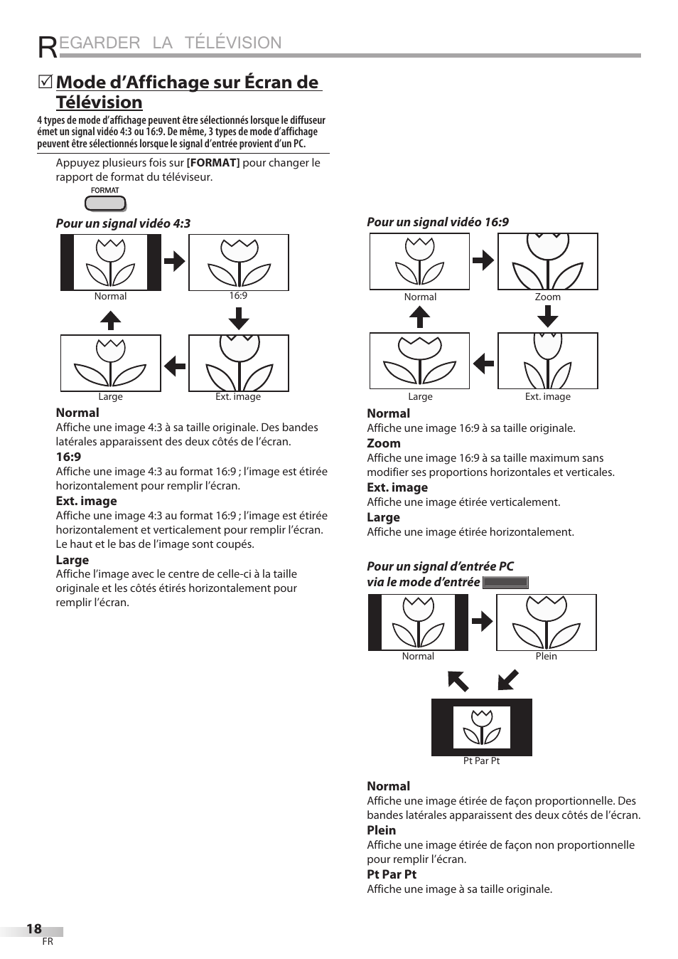 Egarder la télévision, Mode d’affichage sur écran de télévision | Philips Magnavox 42MF439B User Manual | Page 58 / 120