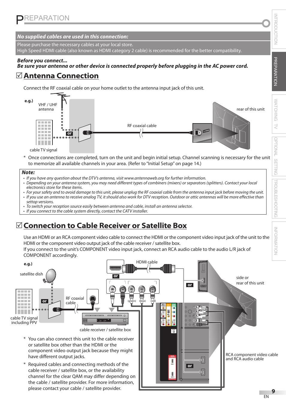 Reparation, Antenna connection, Connection to cable receiver or satellite box | Philips Magnavox 42MF439B User Manual | Page 9 / 120