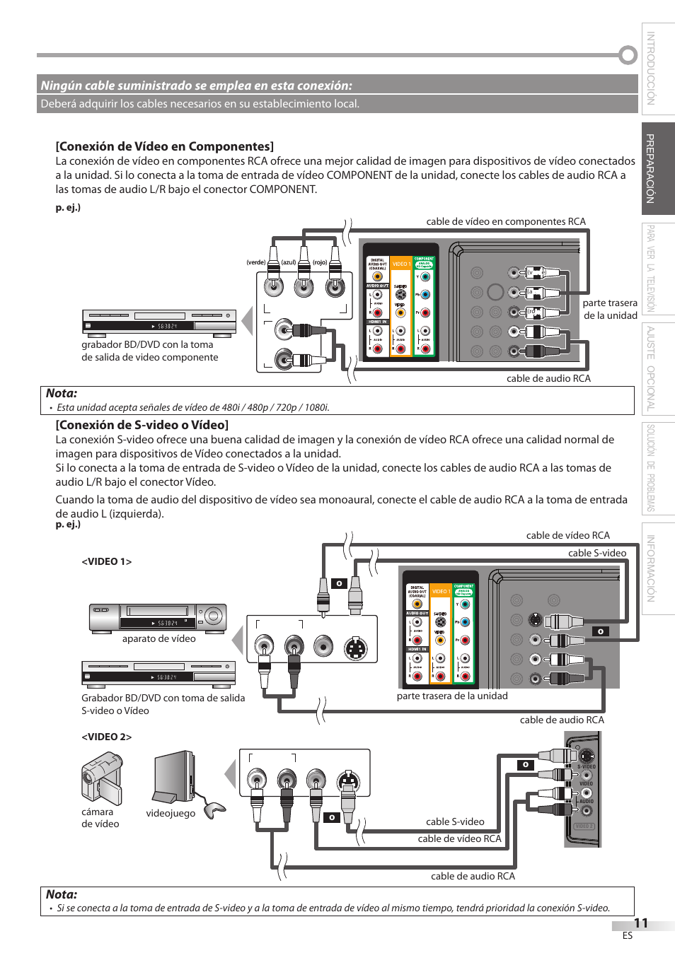 Conexión de vídeo en componentes, Nota, Conexión de s-video o vídeo | Philips Magnavox 42MF439B User Manual | Page 91 / 120