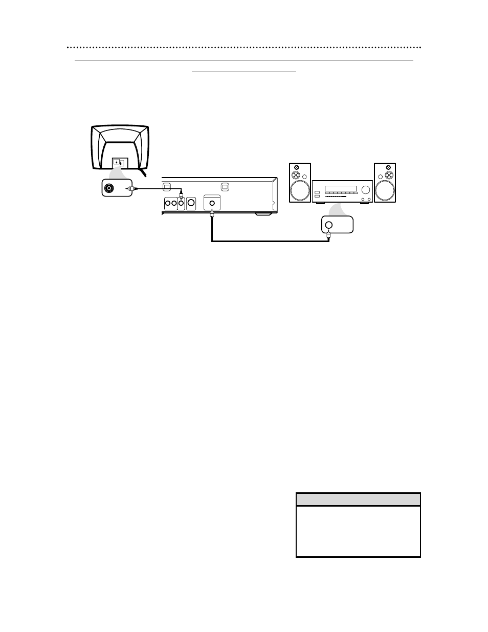 12 hookups (cont’d) | Philips Magnavox DVD609 User Manual | Page 12 / 55