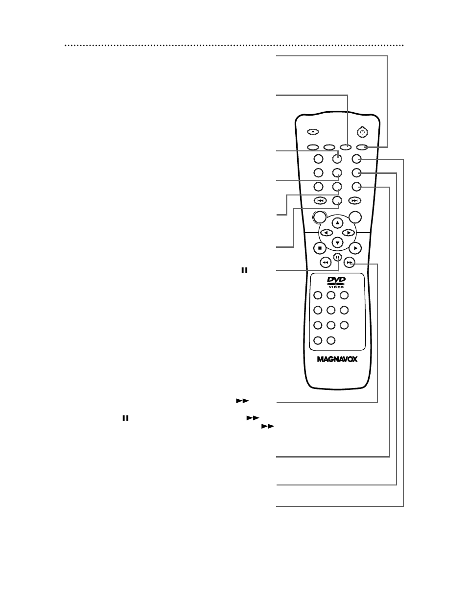 Remote control buttons (cont’d) 17 | Philips Magnavox DVD609 User Manual | Page 17 / 55