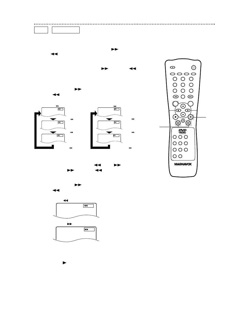 22 fast forward/reverse search, Dvd audio cd | Philips Magnavox DVD609 User Manual | Page 22 / 55