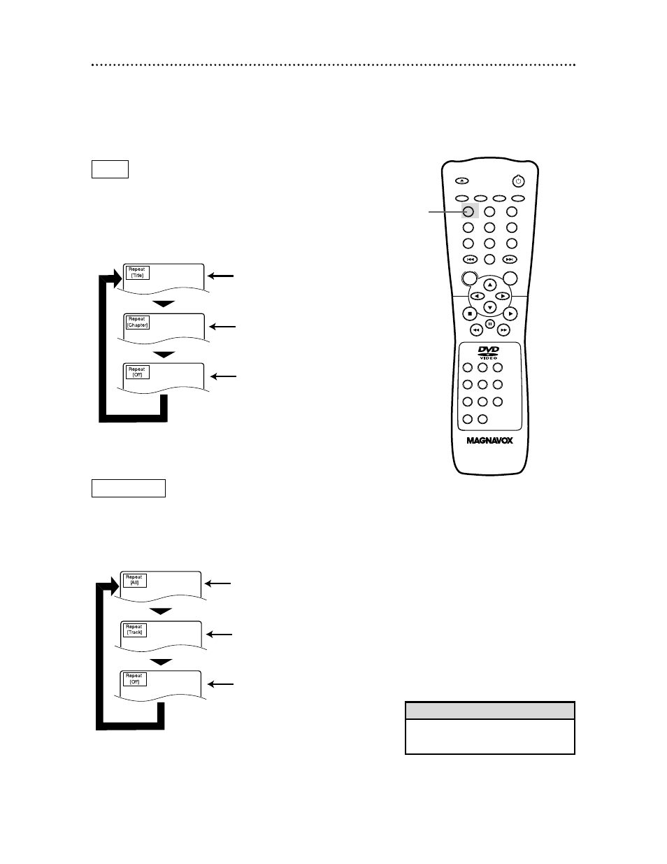 28 repeat playback, Audio cd, Helpful hint | Selecting a new track will cancel repeat playback, Repeat playback is not available with some discs | Philips Magnavox DVD609 User Manual | Page 28 / 55
