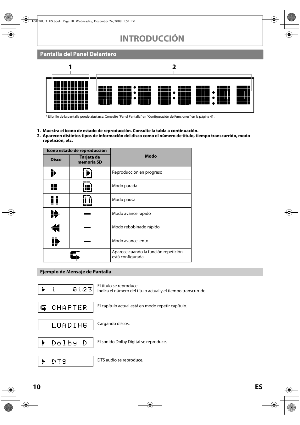 Pantalla del panel delantero, Introducción, 10 es | Philips Magnavox NB530MGX User Manual | Page 112 / 150