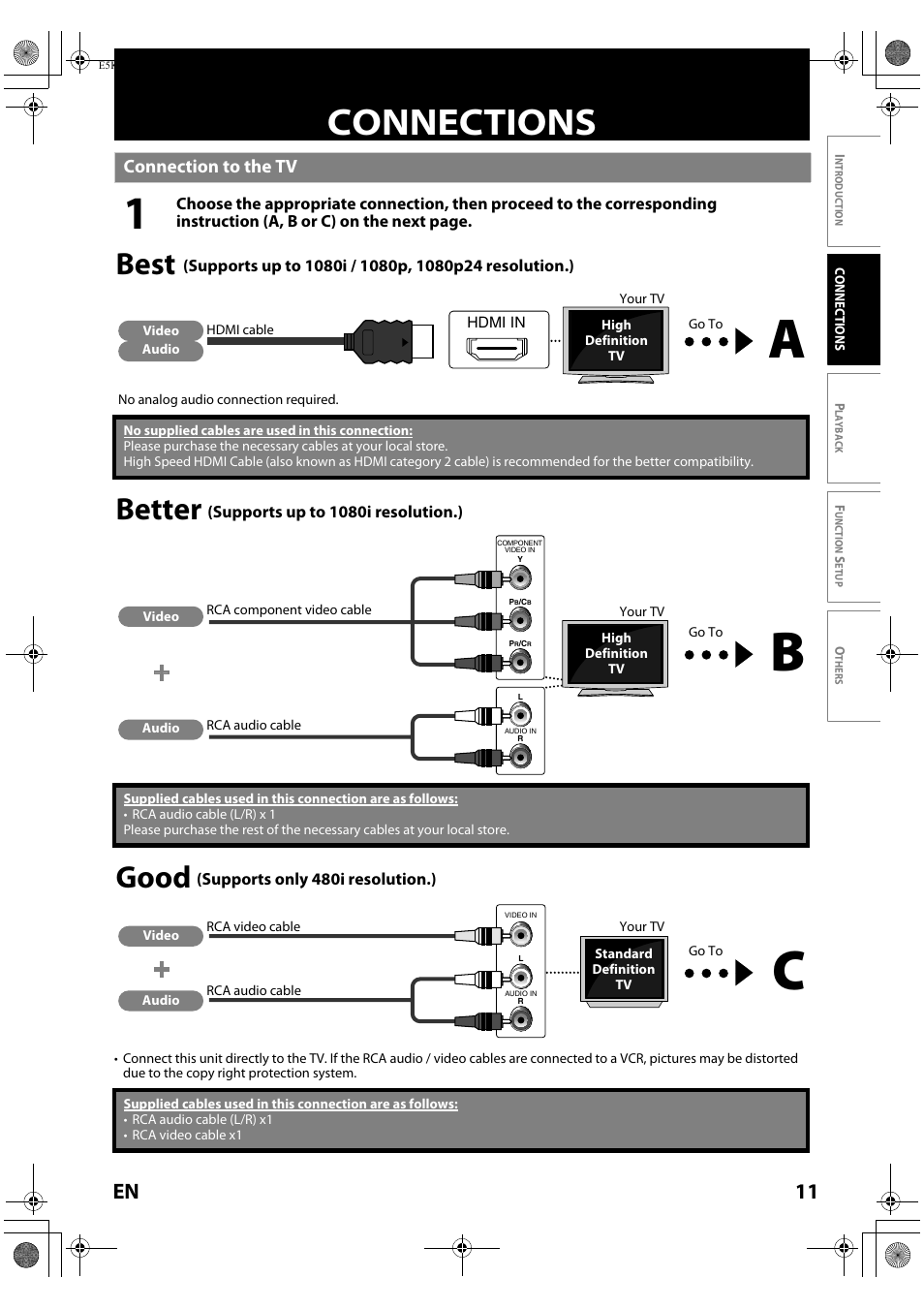 Connections, Connection to the tv, Best | Better, Good, 11 en | Philips Magnavox NB530MGX User Manual | Page 13 / 150